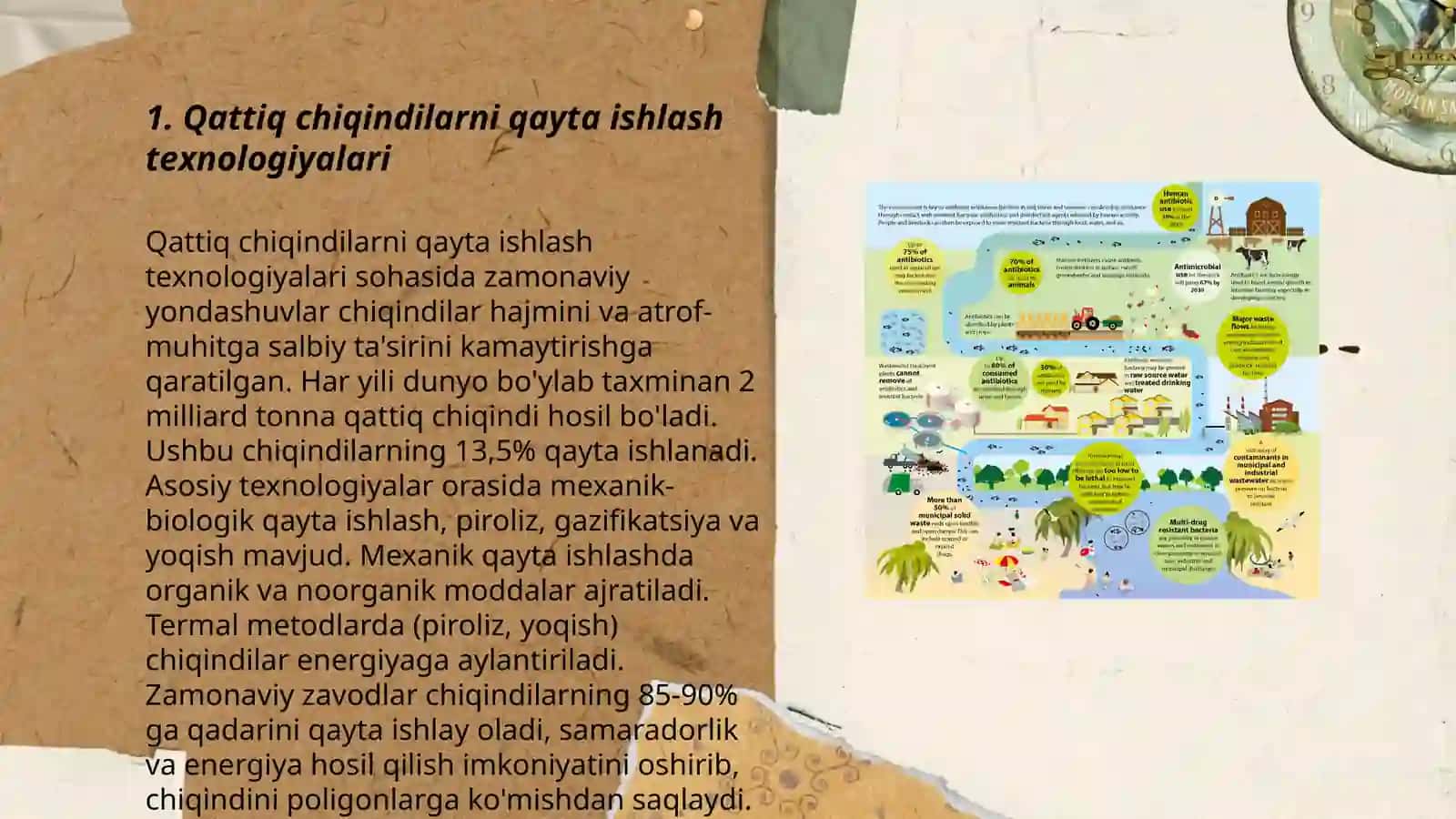 Qattiq chiqindilarni qayta ishlash texnologiyalari 3