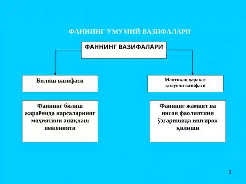 Маънавий-маданият элементи 3