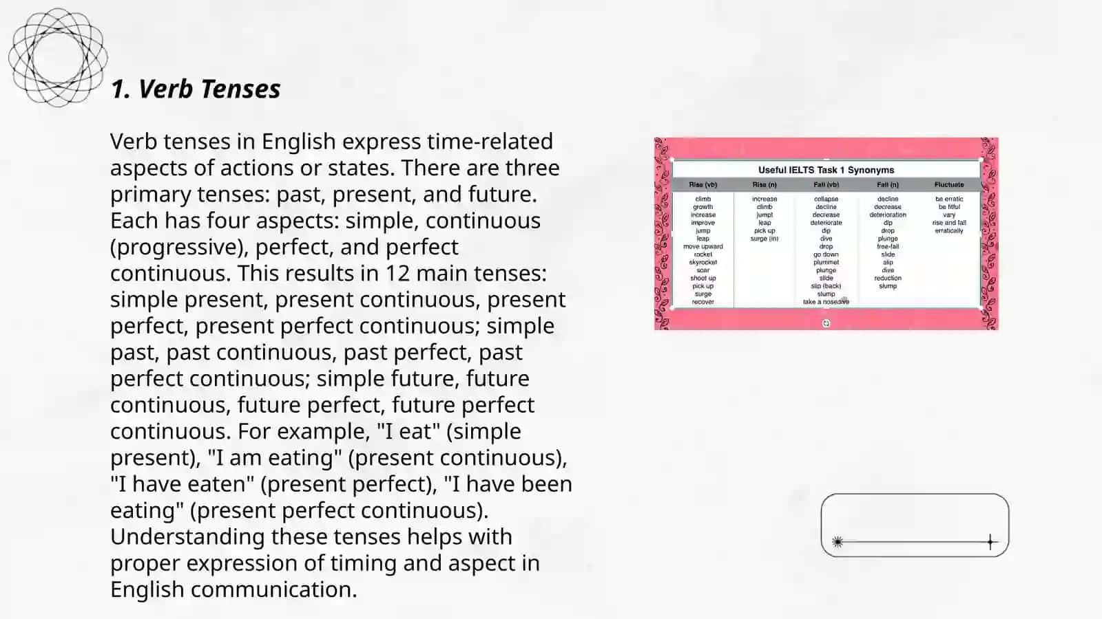 Plan: Verb Tenses, Conditional Sentences, Phrasal Verbs 3