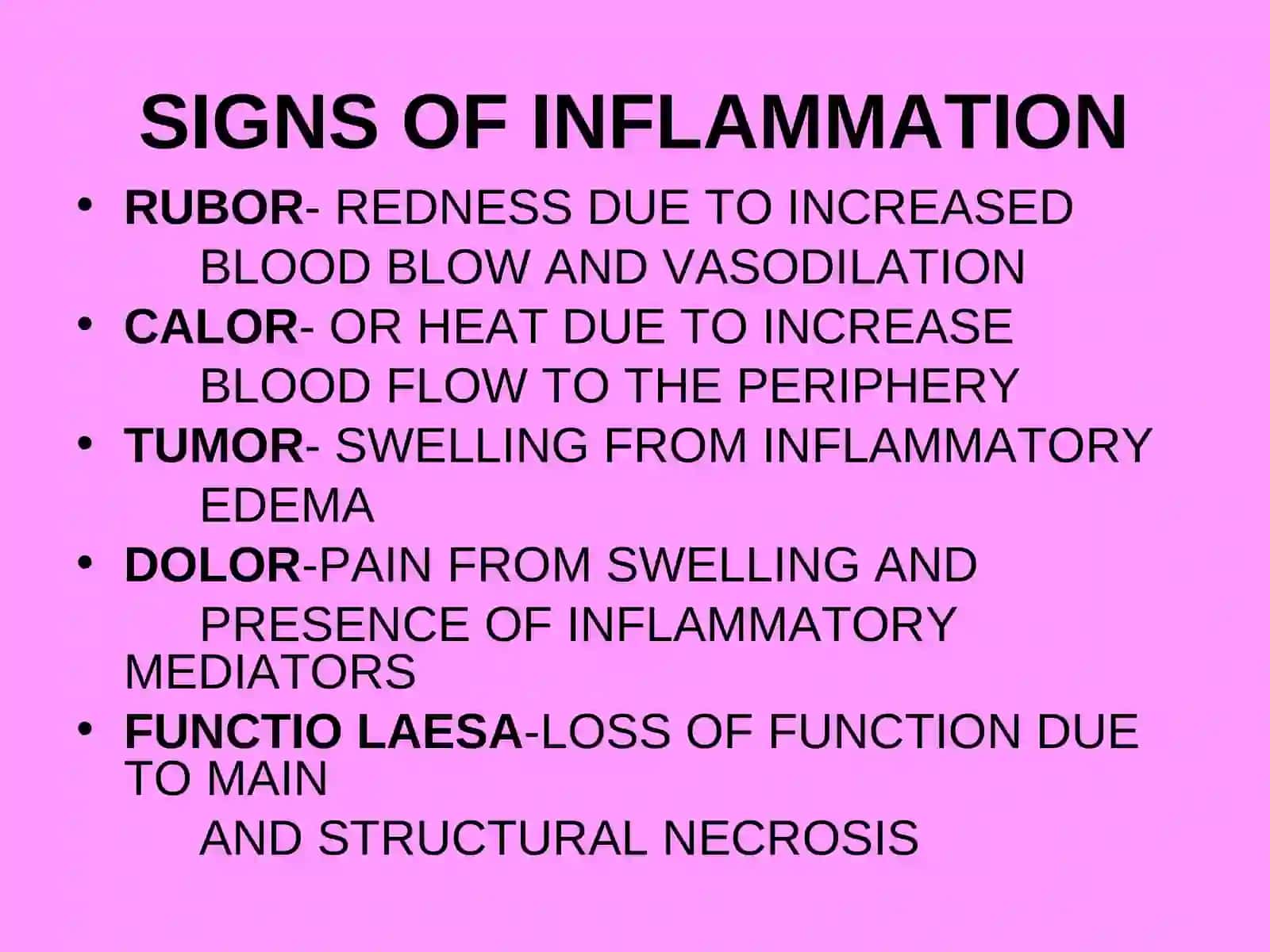 INFLAMMATION AND REPAIR 3
