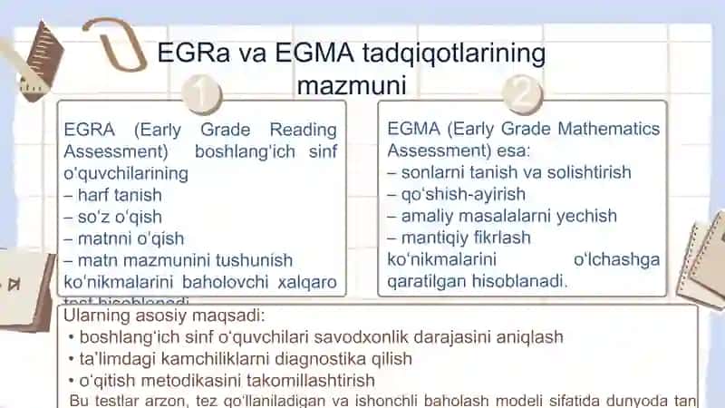Xalqaro EGR va EGMA tadqiqotlarini O'zbekiston bo'yicha boshlang'ich sinflarda amalda qo'llash usullari 3