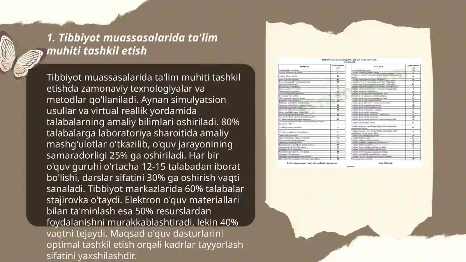 Tibbiyot muassasasida uzoq muddat davolanayotgan bolalar uchun taʼlim muhitini yaratish 3