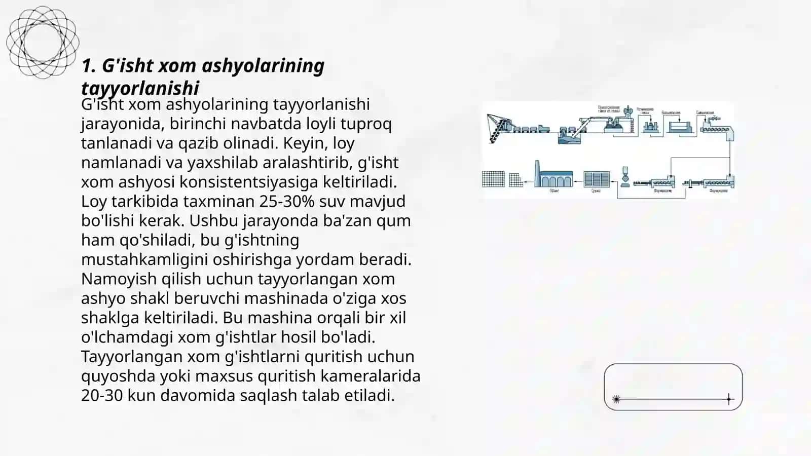 G'isht ishlab chiqarish technologiyasi 3