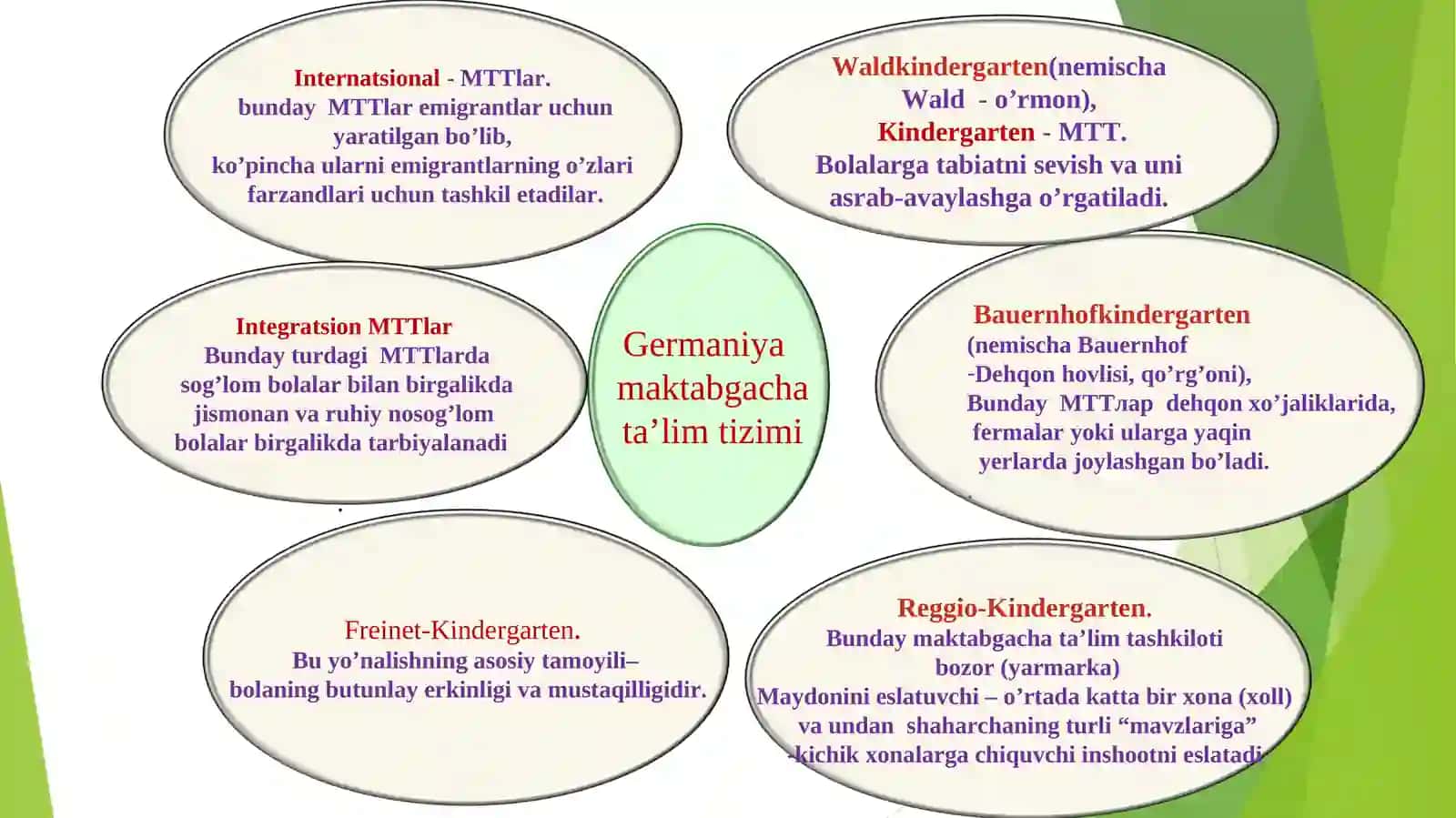 Germaniya ta’lim tizimi 3