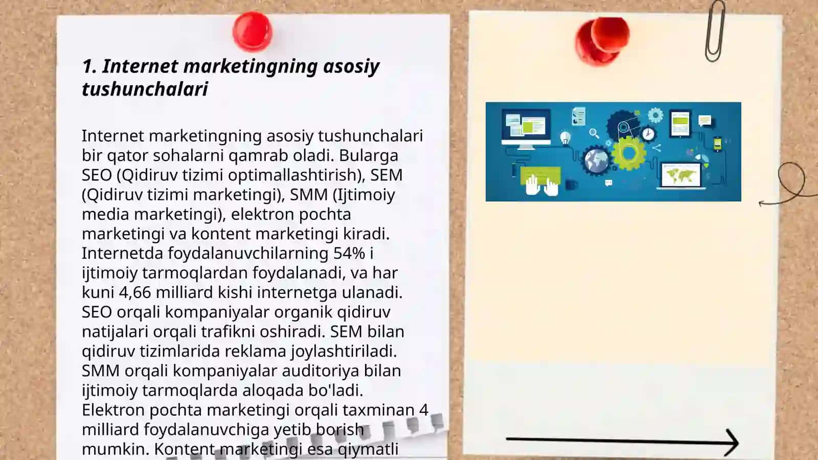 Internet marketing xizmati 3