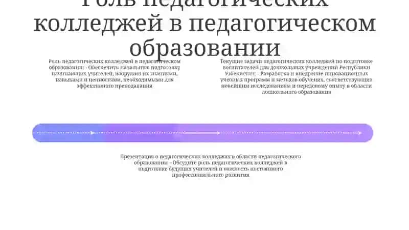 Изучить Текущие Задачи Педагогических Колледжей По Подготовке Воспитателей Для Дошкольных Образовательных Учреждений Республики 3