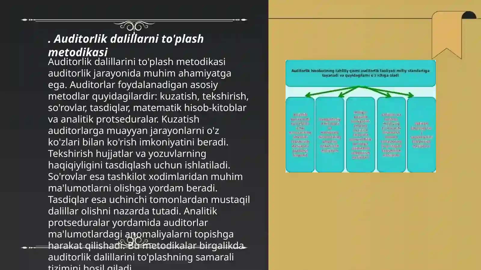 Auditorlik dalillar. Tahliliy amallar 3