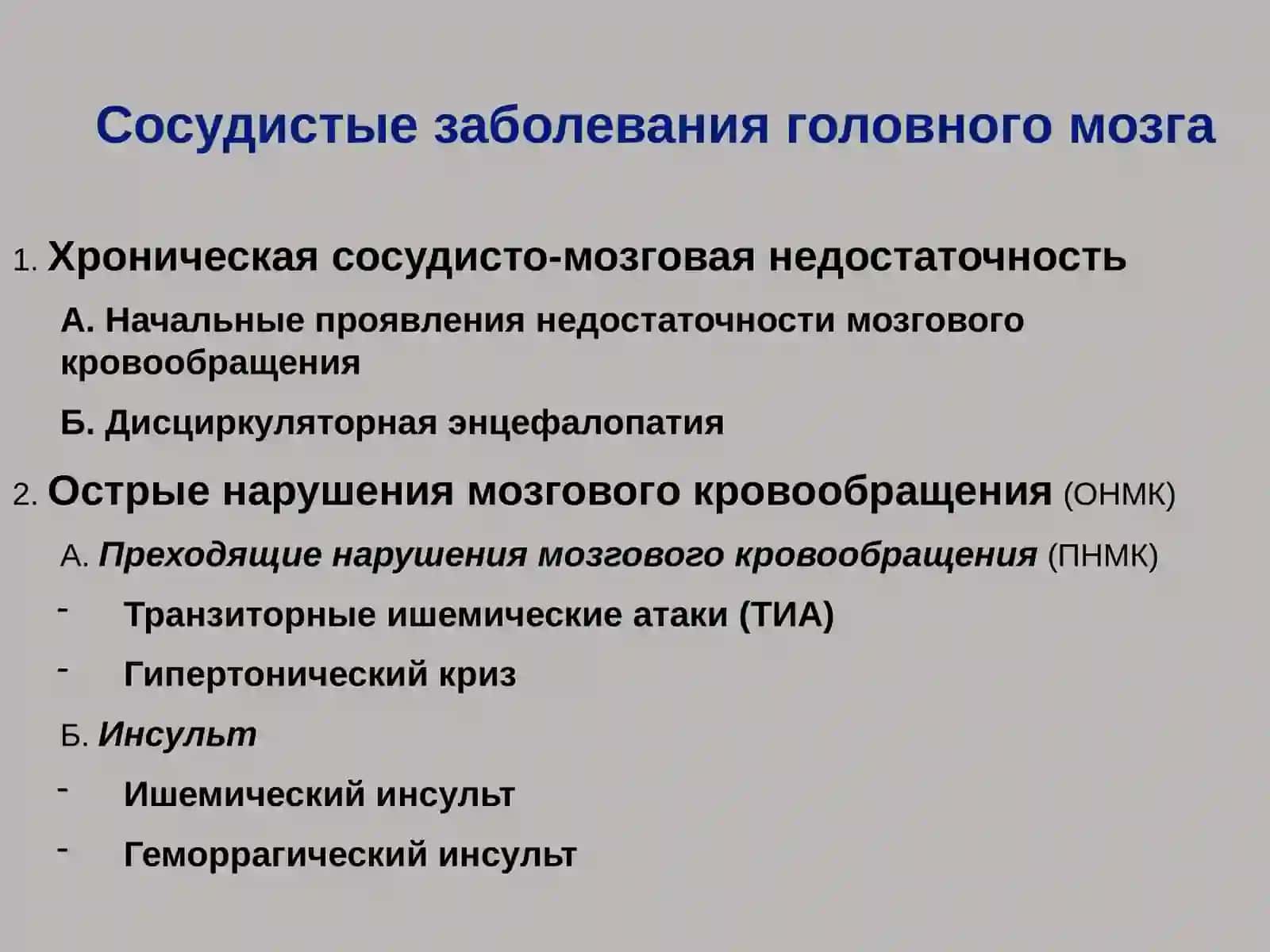 Острые нарушения мозгового кровообращения 3