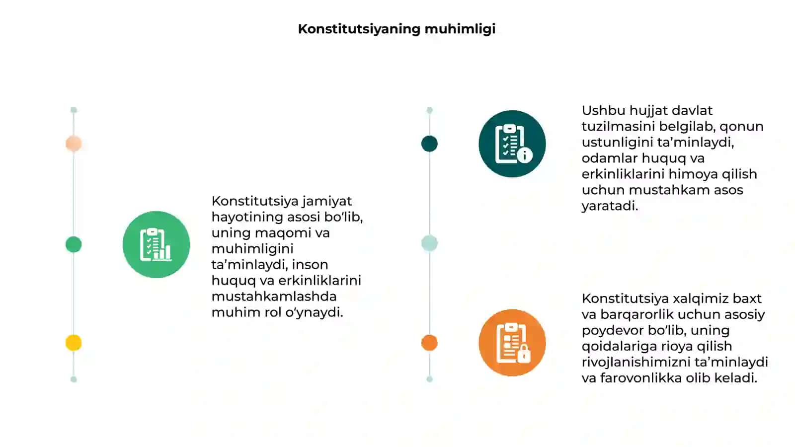 Konstitutsiya-baxtimiz qomusi 3