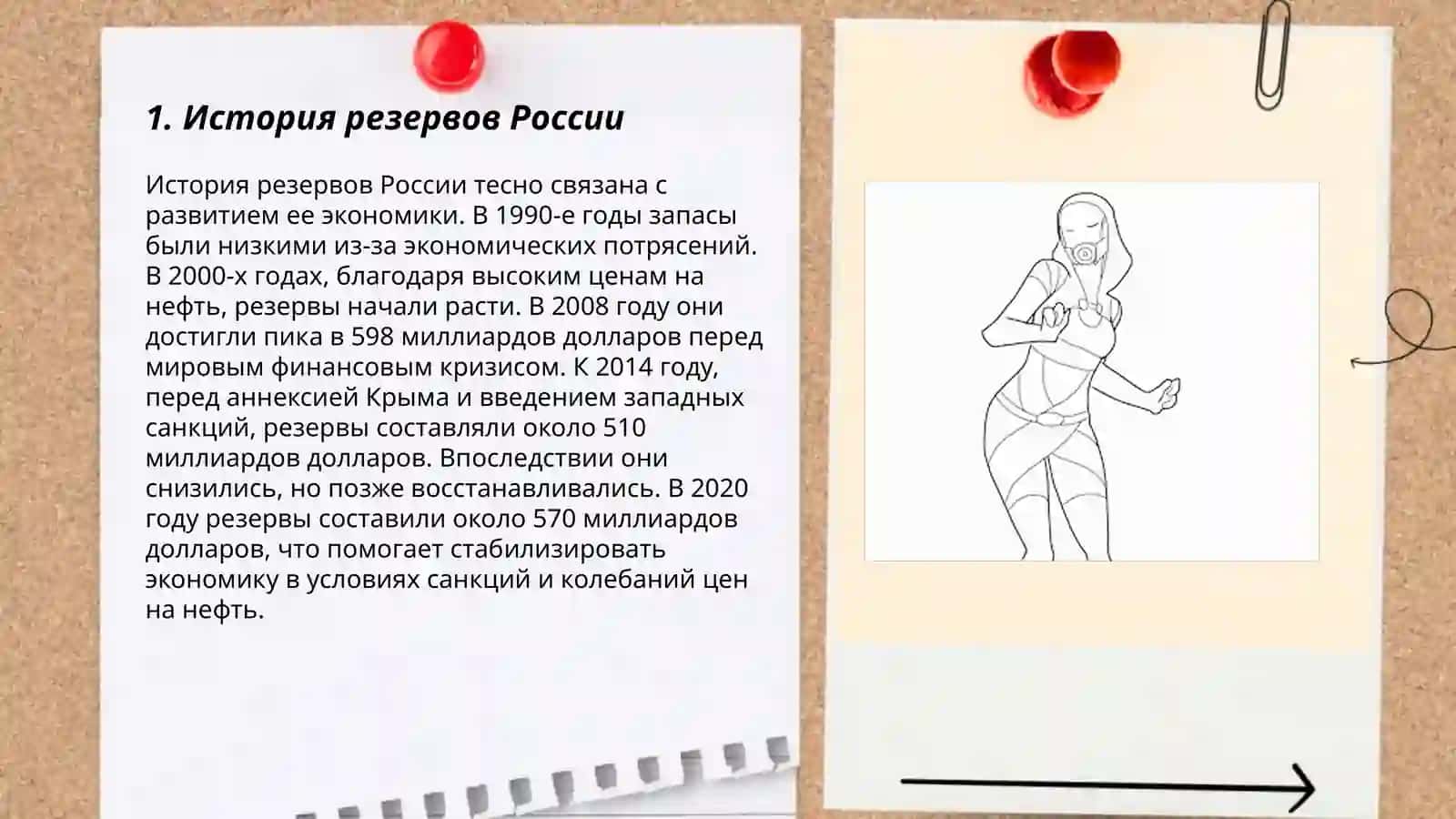 Россия резервы 3