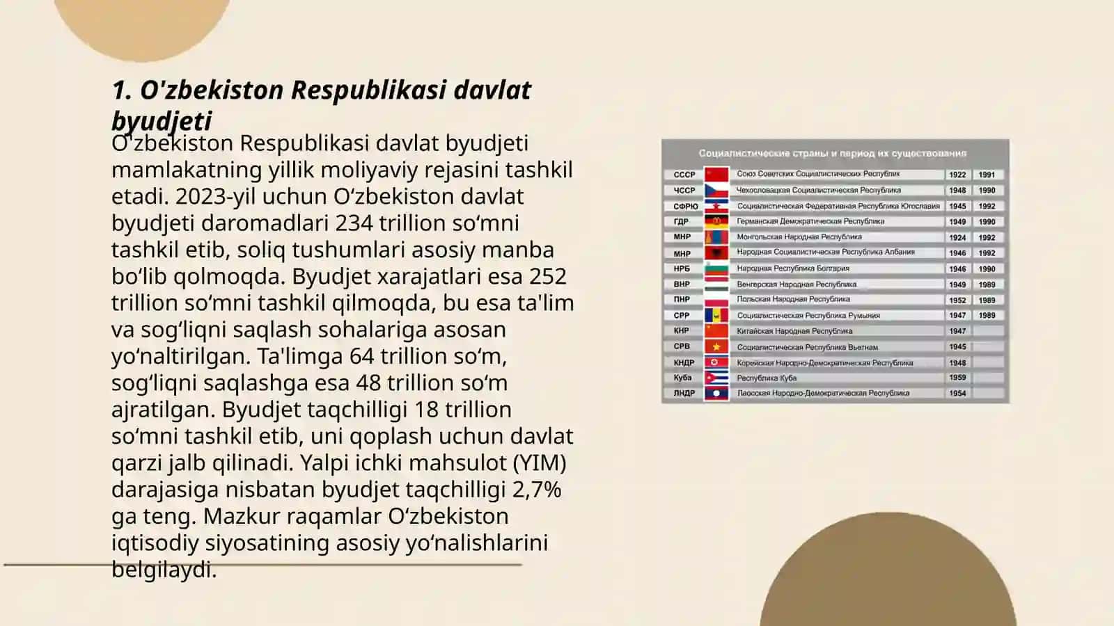 O'zbekiston Respublikasi davlat byudjeti 3
