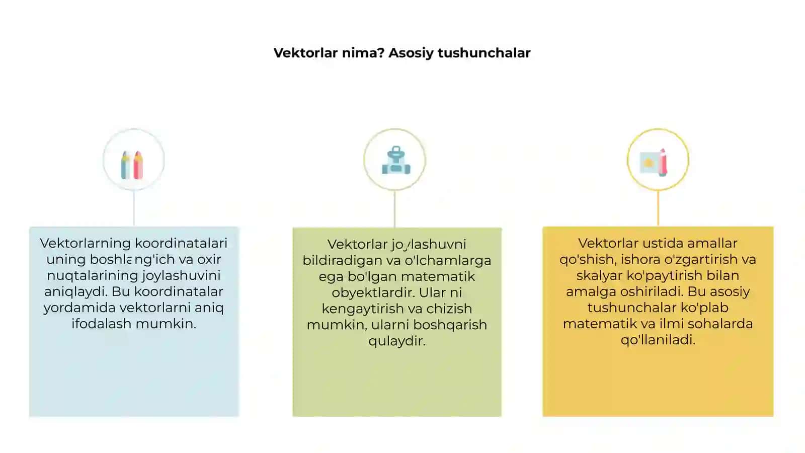 Vektorlar 3