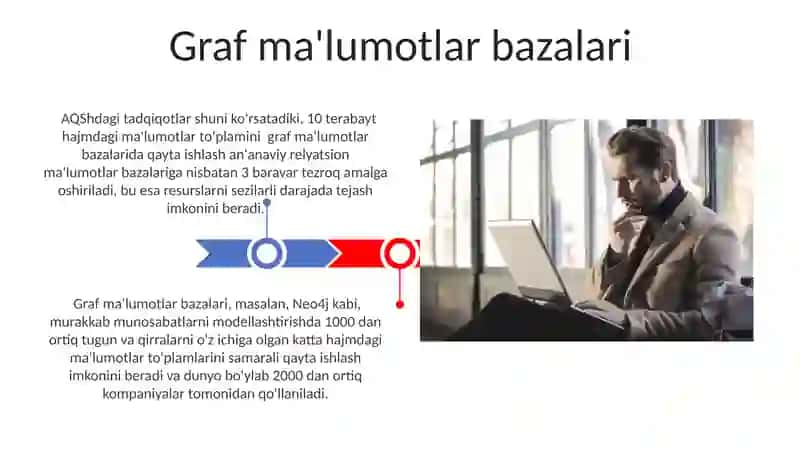 Ma'lumotlar bazalari va katta hajmdagi ma'lumotlar bilan ishlash texnologiyalari 3
