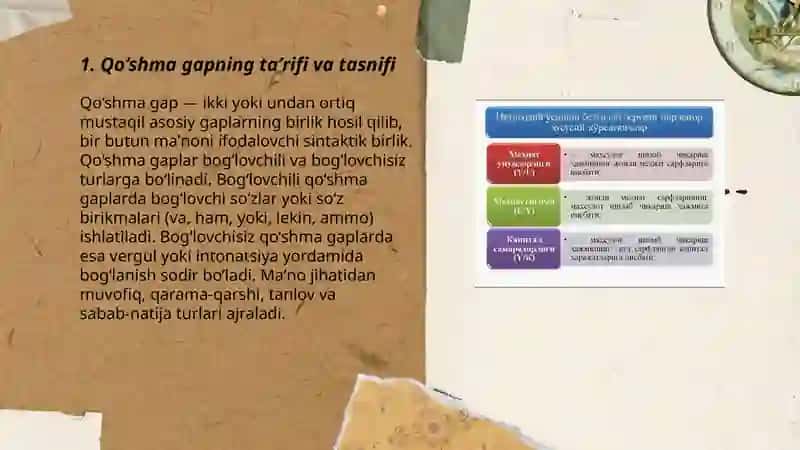 Qo‘shma gap va uning o‘zbek tilshunosligidagi tadqiqi 3