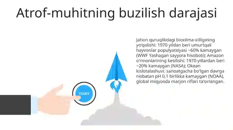 Global muammolarning mezonlari va darajalari 3