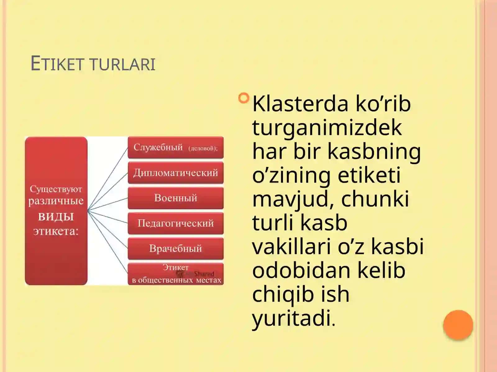 Etikettushunchasi va uning jurnalistika'dagi rol 3