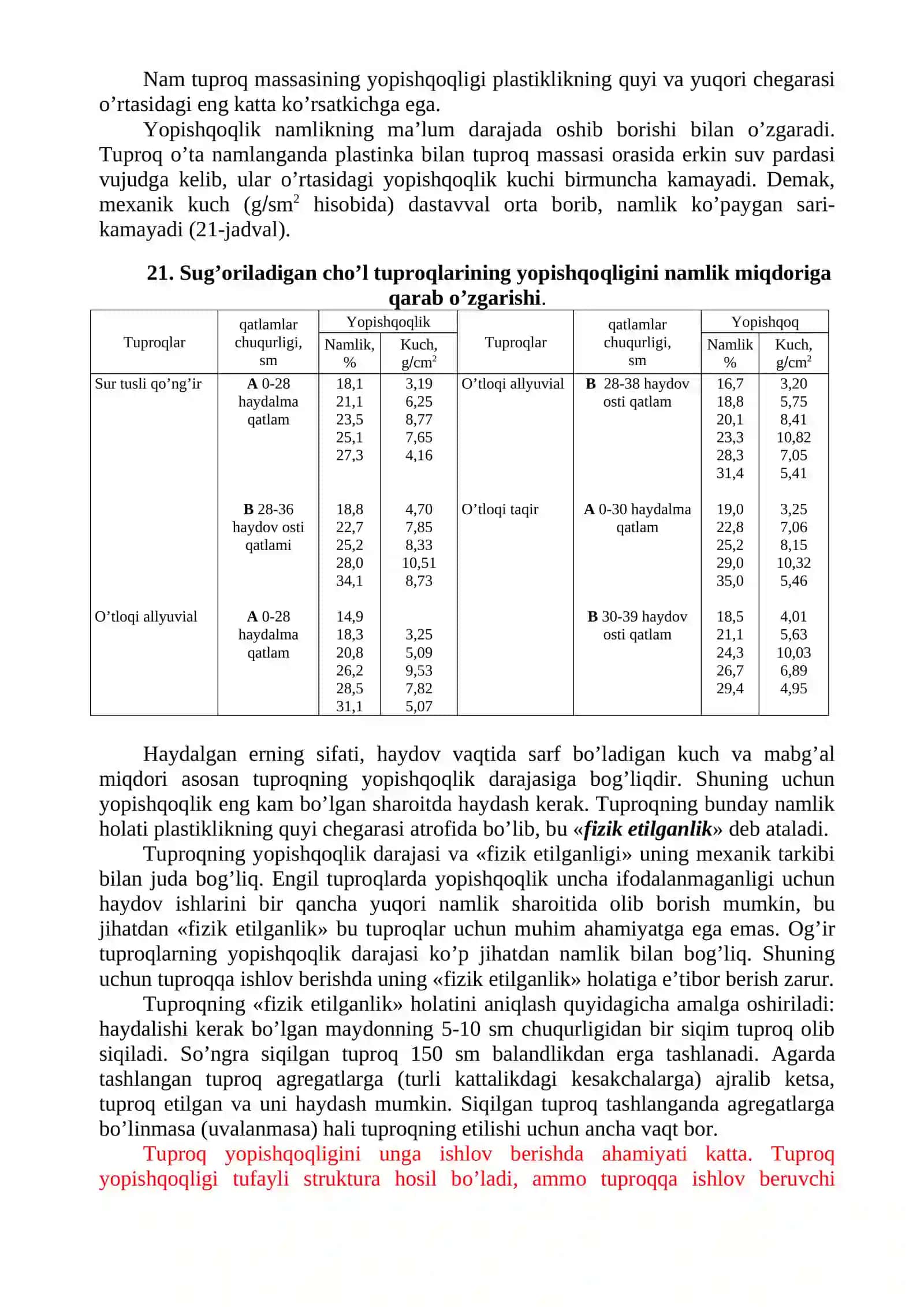 Bob. Tuproqning fizik-mexanik xossalari 3