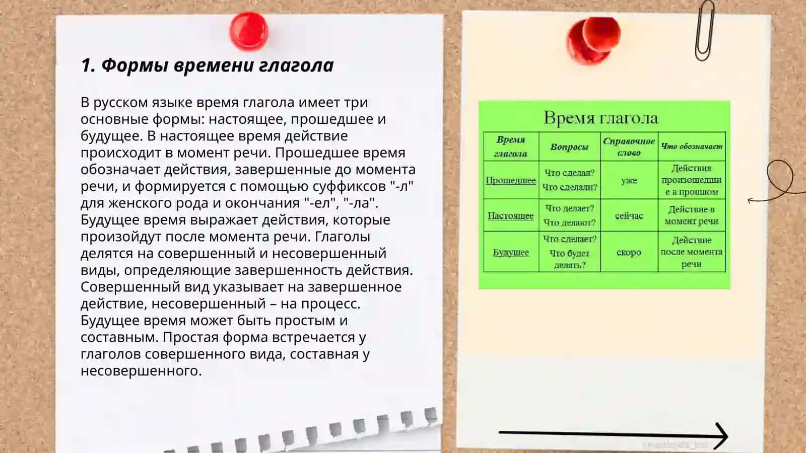 Формы времени глагола 3