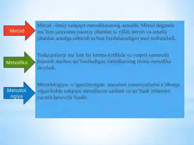 Ilmiy tadqiqot turlari va mezonlar buyicha guruhlanishi 3