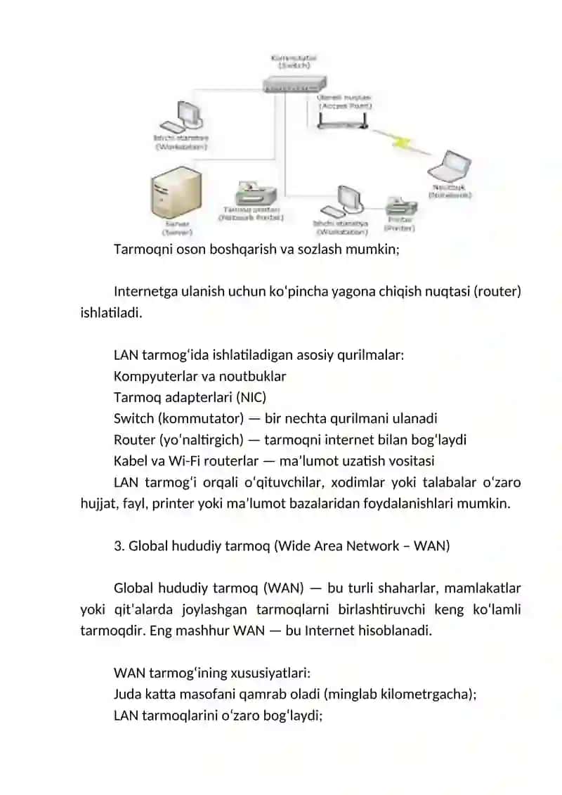 Tarmoq turlari va topologiyalari 3