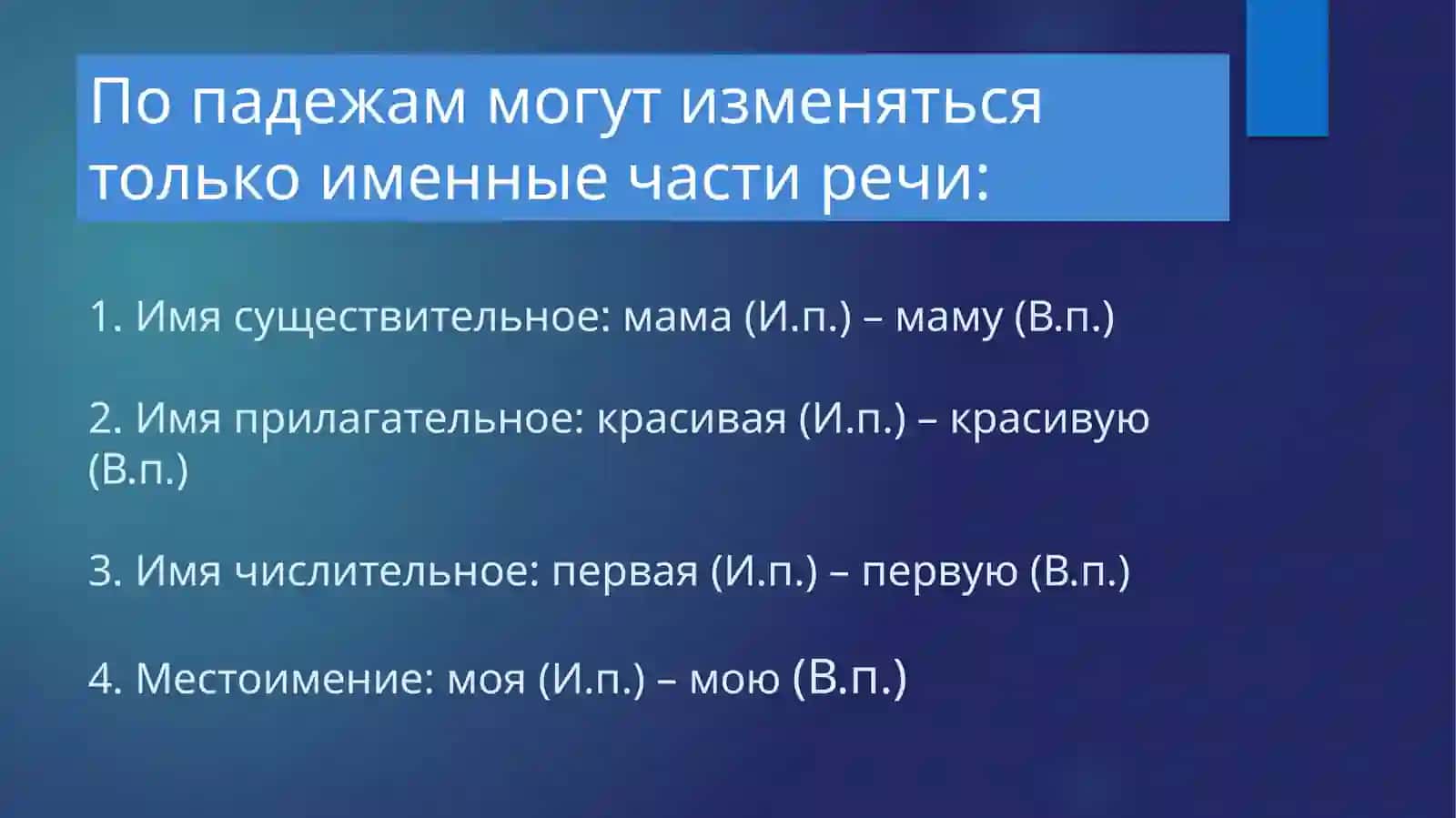 Части речи в русском языке 3