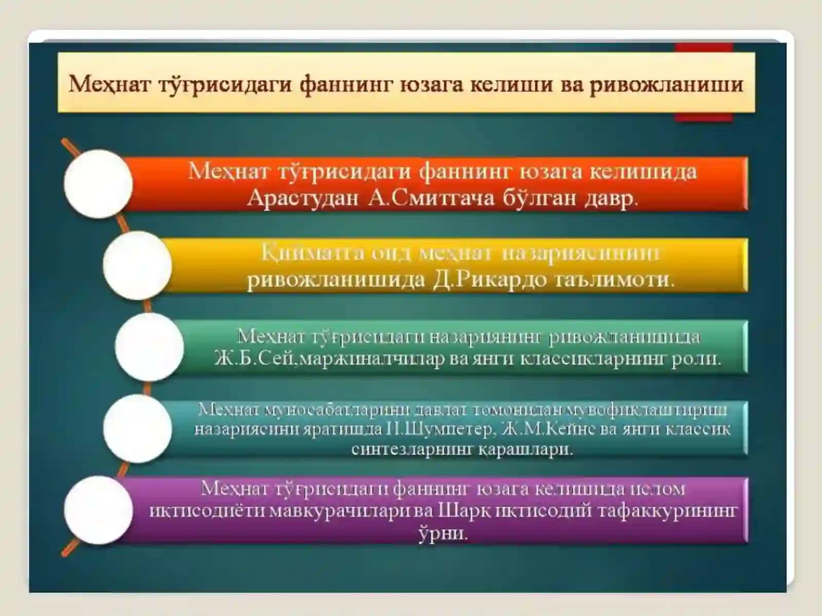 Меҳнат иқтисодиёти фани 3