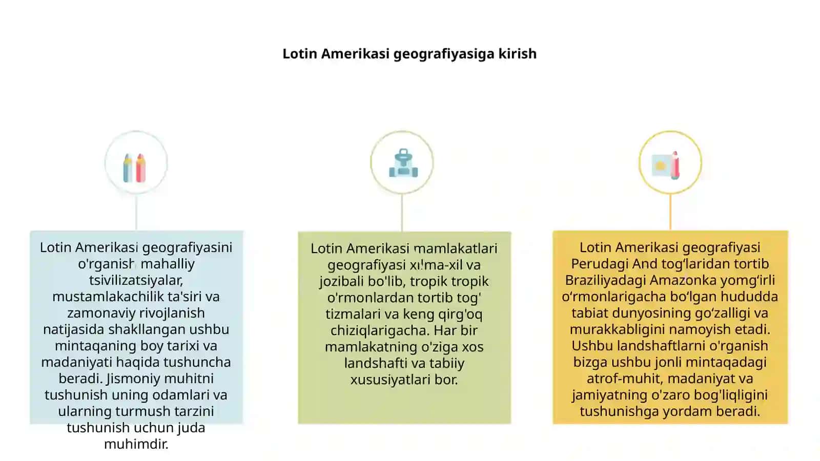 Lotin Amerikasi davlatlari geografiyasi 3