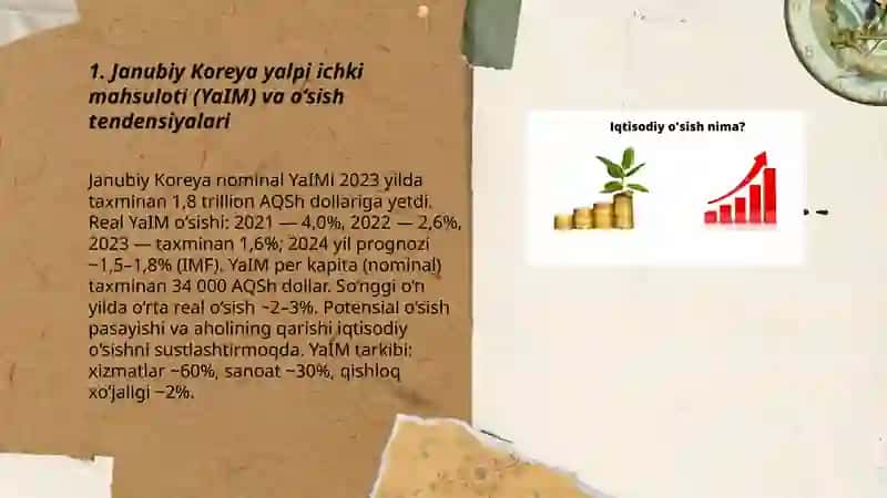 Janubiy Koreyaning makroiqtisodiyoti 3