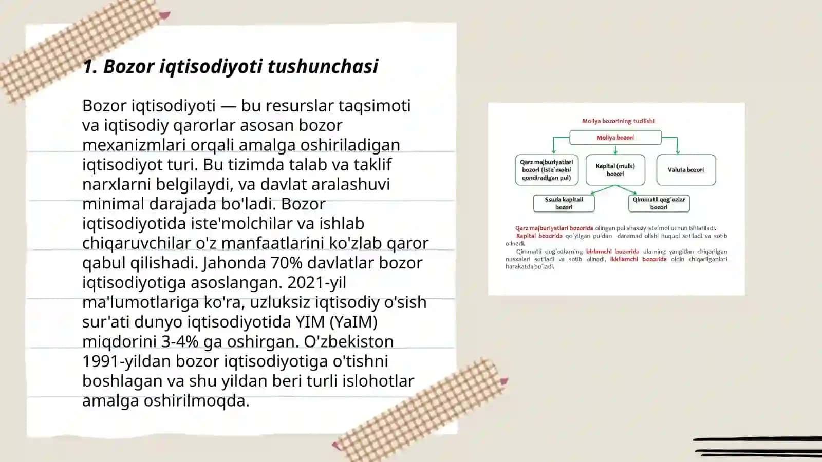 Bozor iqtisodiyotining mazmuni va amal qilinishi 3