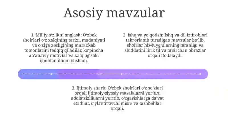Hozirgi OʻZbek Lirikasidagi OʻZiga Xosliklar (Iqbol Mirzo Abduvali Qutbiddin Tursun Ali Zebo Mirzo Bahrom RoʻZimuhammad) 3