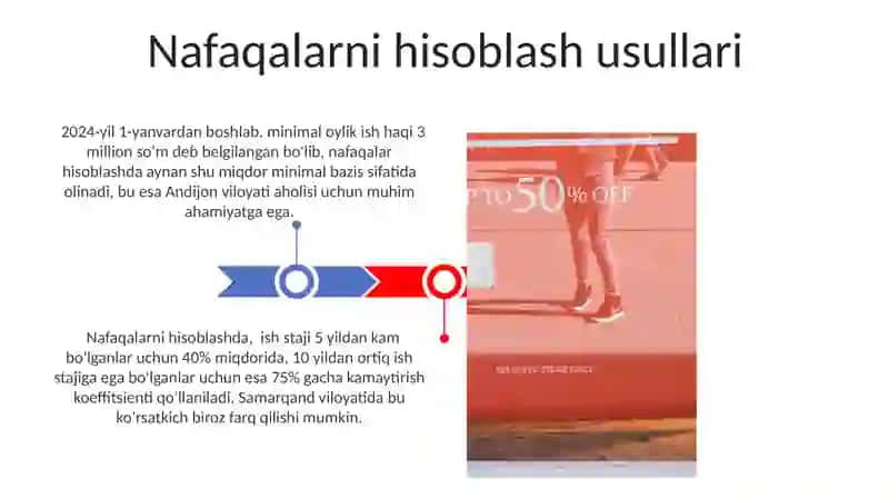 Vaqtinchalik nogironlik nafaqalarini hisobga olishda aks ettirish 3