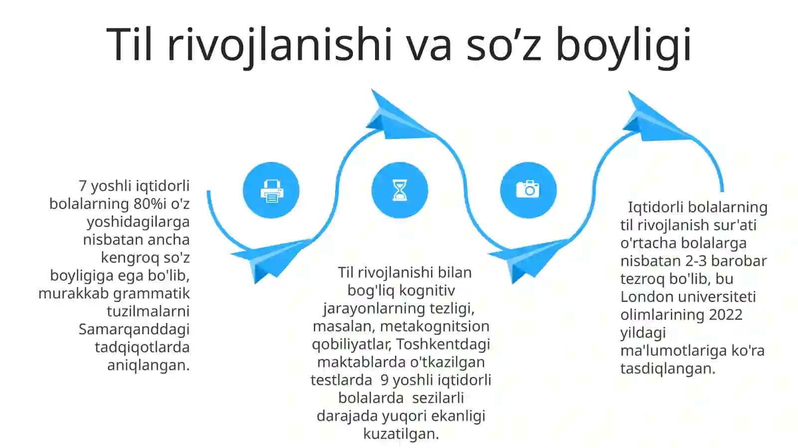 iqtidorli bolalarda bilish jarayonlarining psixologik asoslari 3