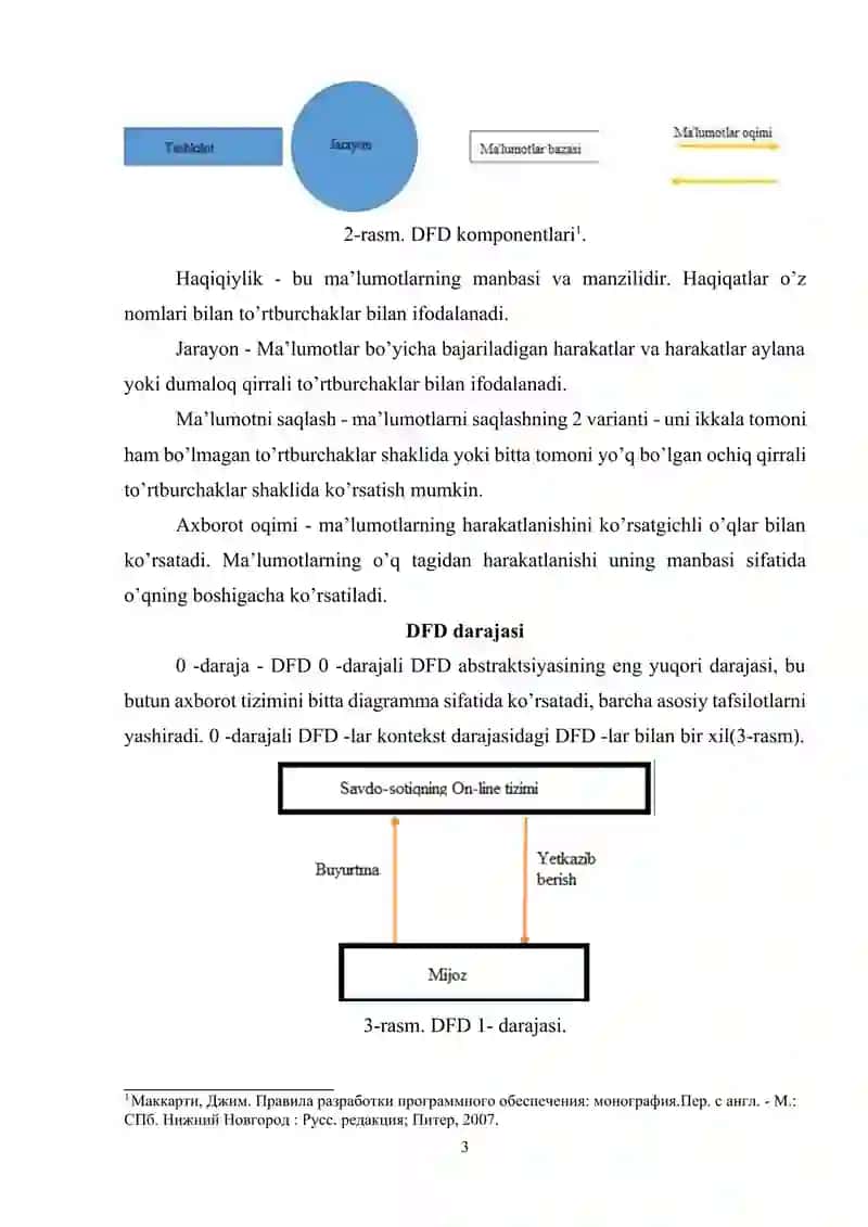 AXBOROT OQIMINING FUNKTSIONAL DIAGRAMMALARI 3
