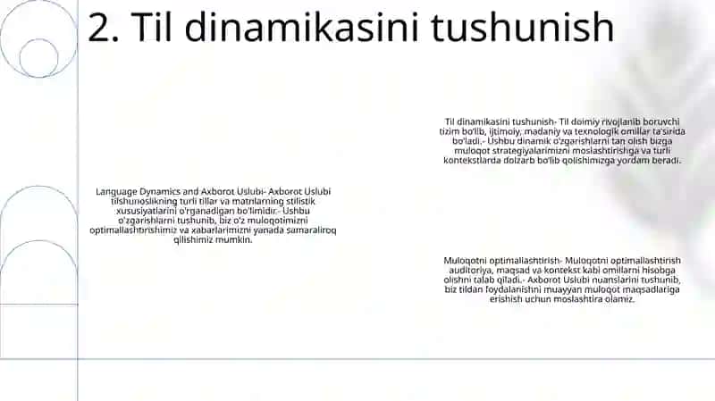 Muloqot Tilini Optimallashtirish 3