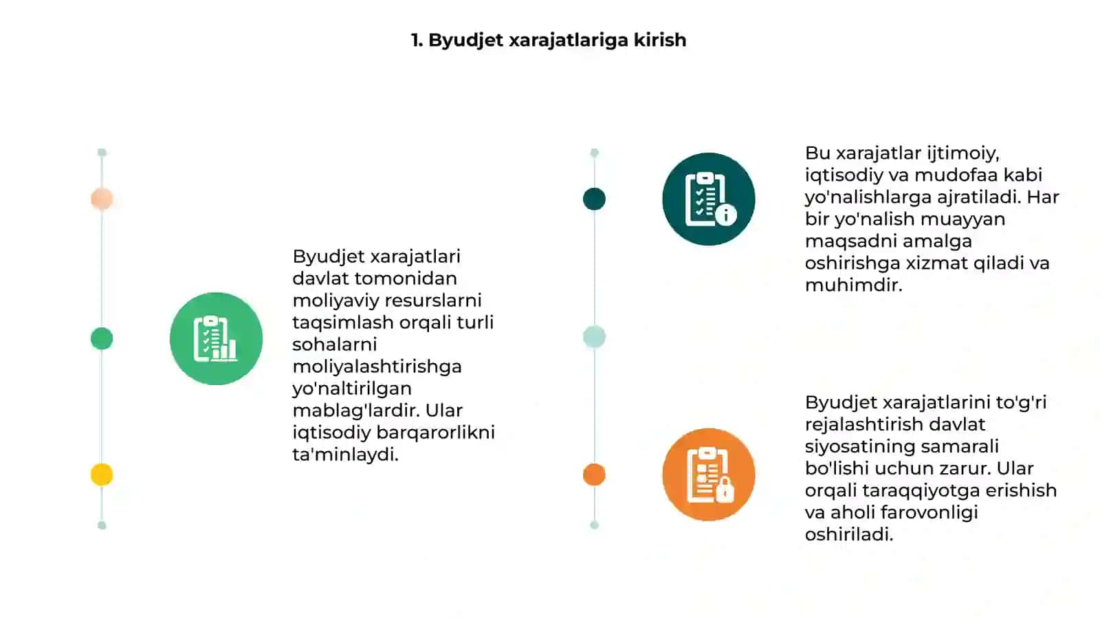 Byudjet xarajatlari va ularning turlari 3