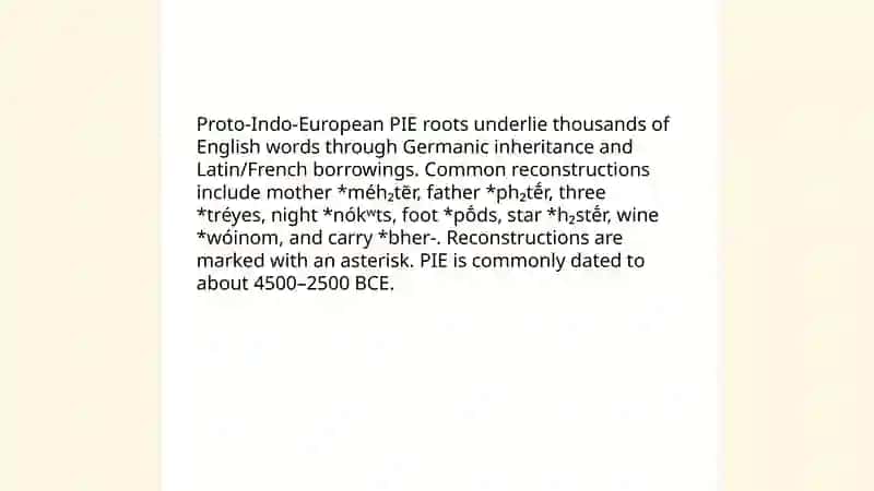 Etymology of words 3