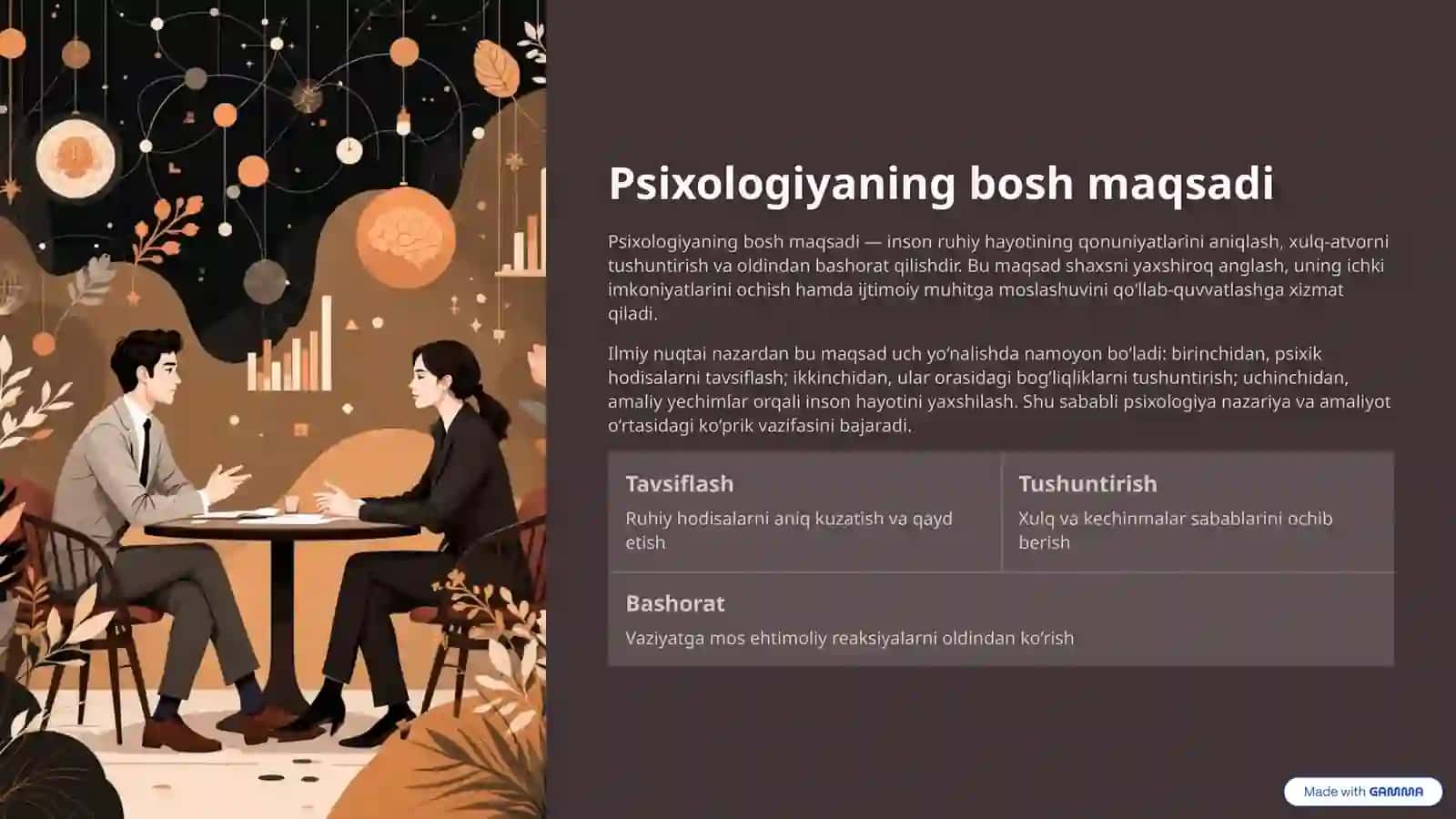 Psixologiya fanining maqsad va vazifalari mavzusida tayyor taqdimot va .ppt 3