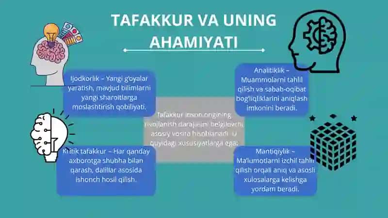 TAFAKKUR QILISH QOIDALARI, XULOSA VA UNING TURLARI 3