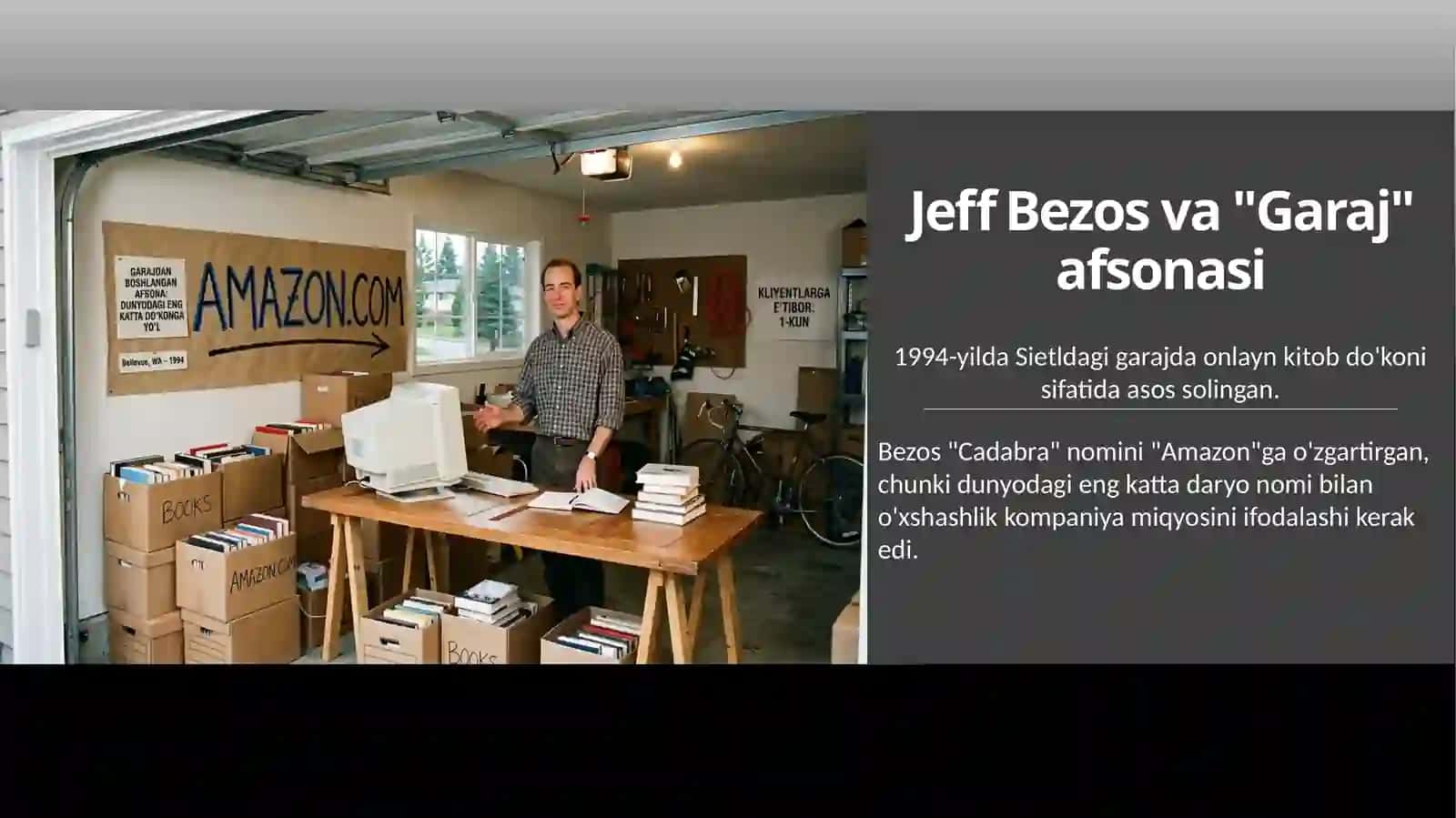 Amazonning Marketing Strategiyasi va Muvaffaqiyat Yo'li 3
