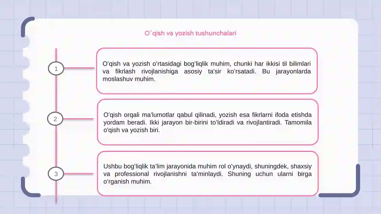 Oʻqish va yozish oʻrtasidagi bogʻliqlik 3