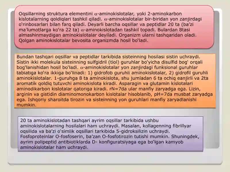Aminokislotalar va peptidlarning nomenkalaturasi va stereokimyosi 3