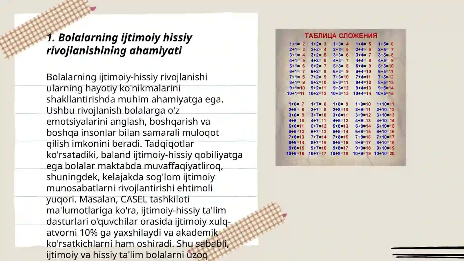 Bolalarning ijtimoiy hissiy rivojlanishi va unga qo'yilgan talablar 3