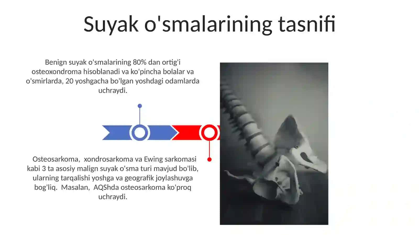Suyak o‘sma kasalliklari 3