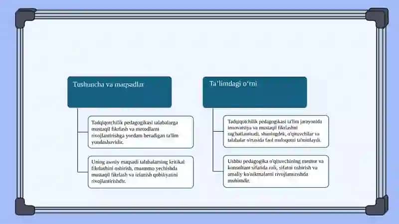 Tadqiqotchilik pedagogikasi va ta’lim amaliyoti 3