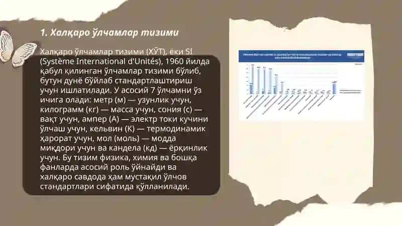Халқаро ўлчамлар тизими 3