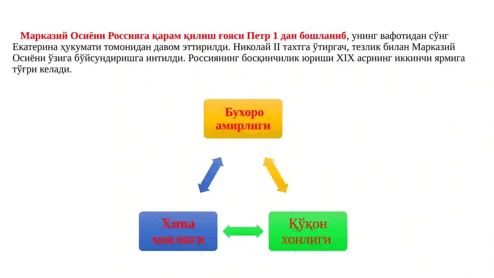 XIX АСРНИНГ ИККИНЧИ ЯРИМИ ВА XX АСР БОШЛАРИДА ТУРКИСТОН ЎЛКАСИДА ТАЪЛИМ-ТАРБИЯ ВА ПЕДАГОГИК ФИКРЛАР 3
