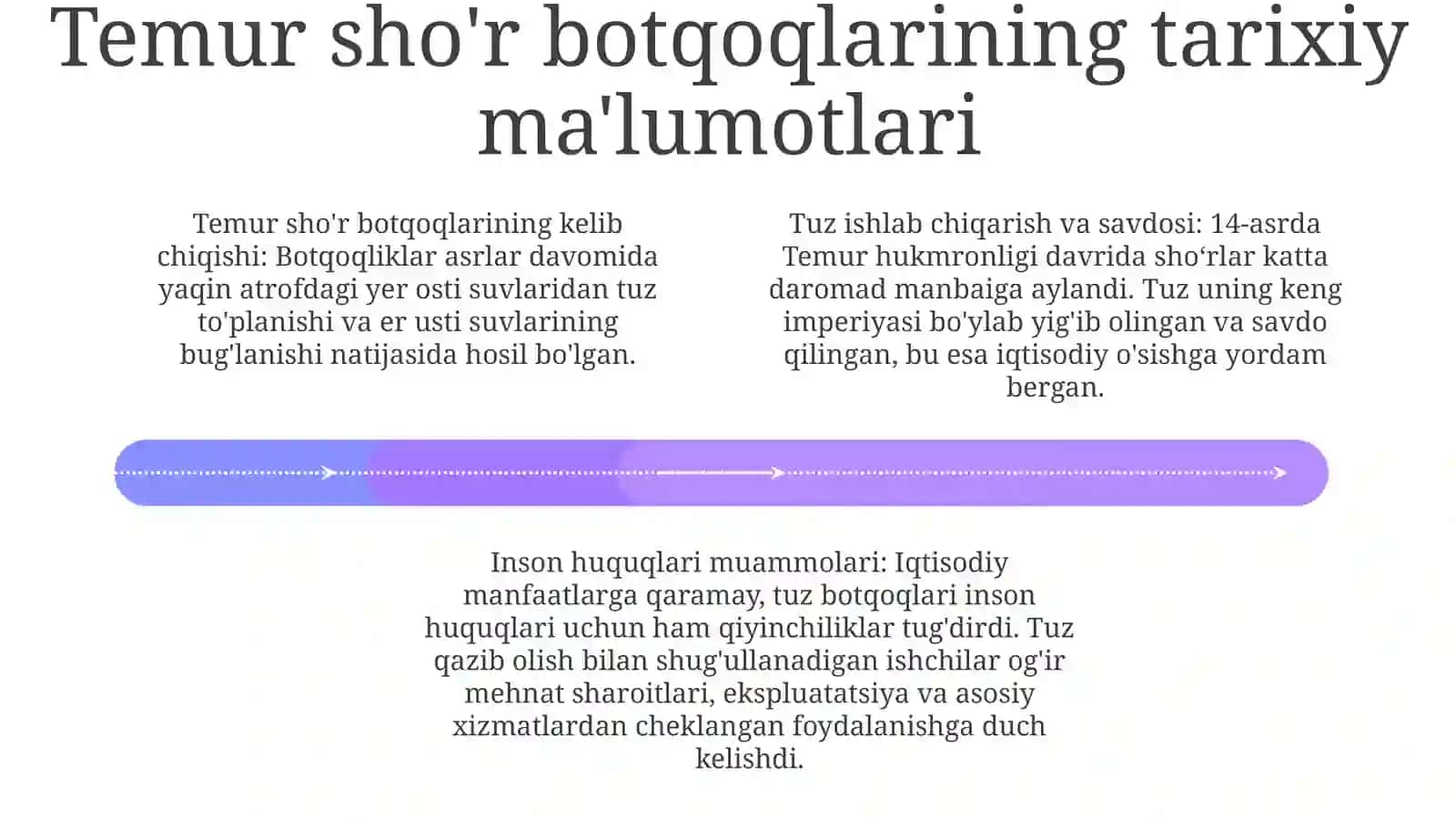 Inson Huquqlari To`Ğrisidagi TaʼLimotlar.Temur Tuzliklarida Inson Huquqlari Masalasi 3