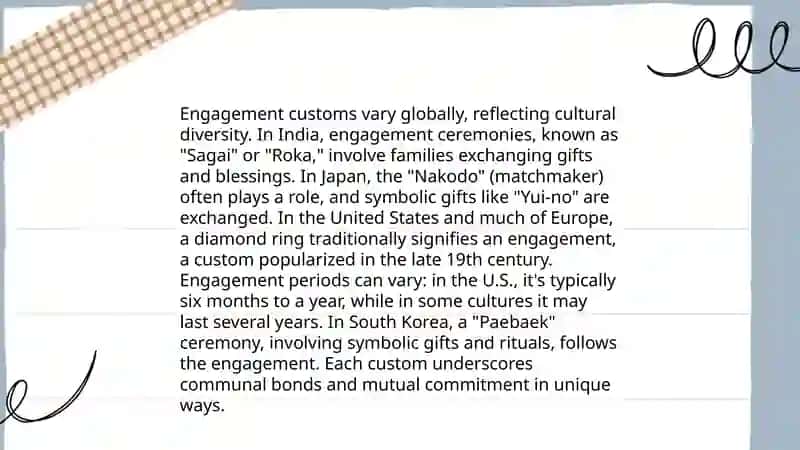 Customs and traditions of the English people. In the weddings 3