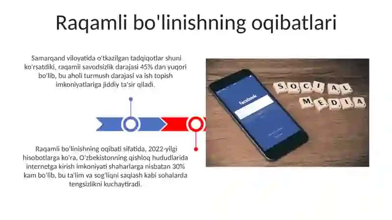 Raqamli tengsizlik tushunchasi 3