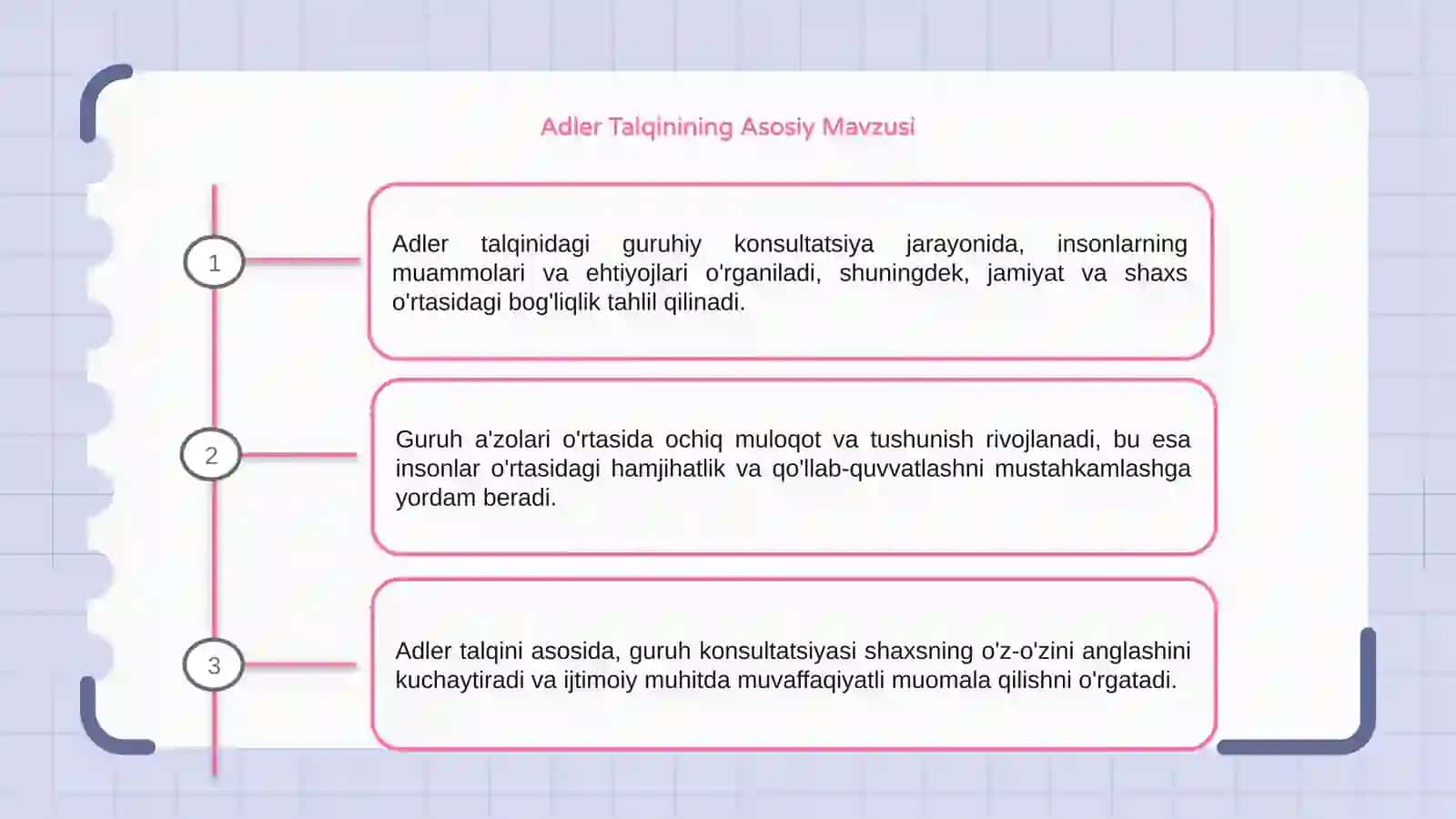 Adler talqinidagi guruhiy konsultatsiya 3